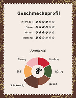 Geschmack: Vollmundig-aromatisch mit Noten von getrockneten Trauben und Schokolade. Bild Tchibo